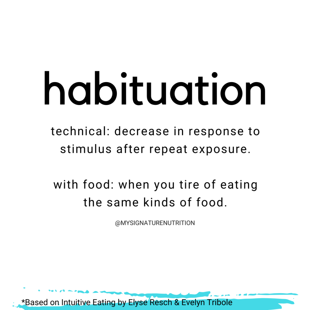 Text reads habituation, technical: decrease in response to stimulus after repeat exposure.  With food: when you tire of eating the same food.  *Based on Intuitive Eating by Elyse Resch and Evelyn Tribole.  There is a blue accent line at the bottom of the image.