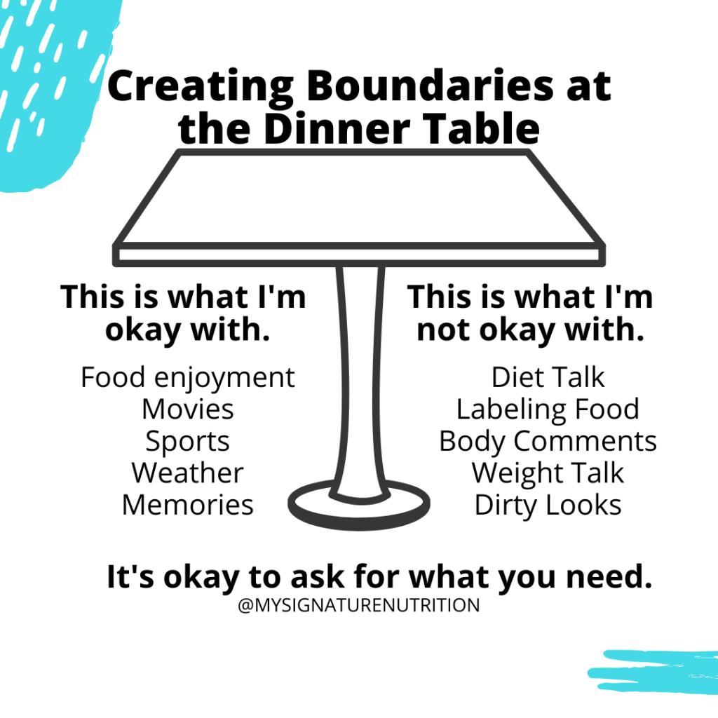 Image reads creating boundaries at the dinner table with an image of a black table in the middle. Text below the table defines boundaries that your okay with and boundaries you're not okay with.