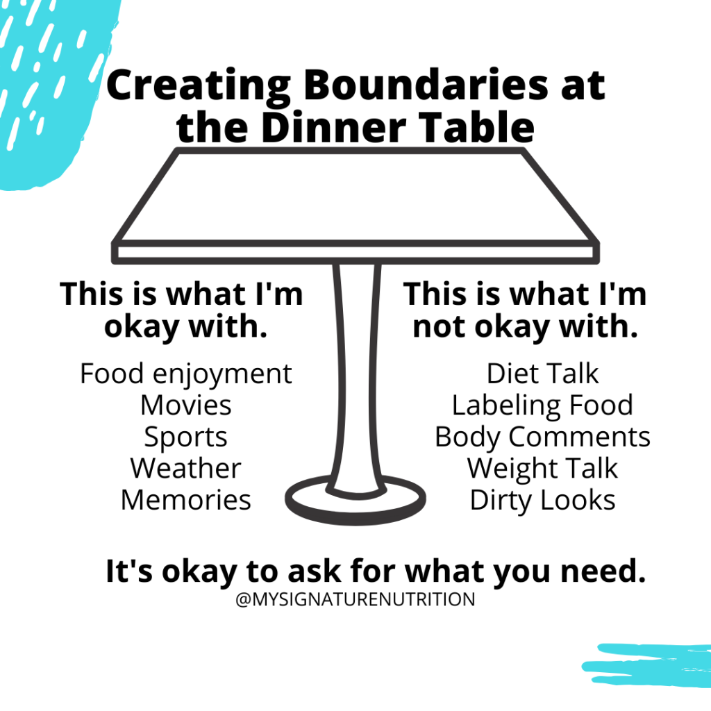 Image reads creating boundaries at the dinner table with an image of a black table in the middle.  Text below the table defines boundaries that your okay with and boundaries you're not okay with.