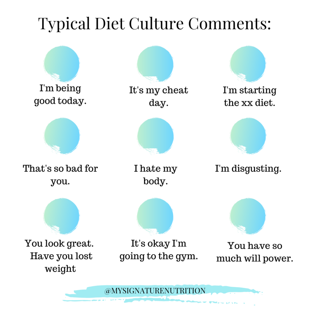 Blue circles with common diet culture comments people say: I'm being good, It's my cheat day, I'm going on a diet, That's so bad for you, I hate my body, I'm disgusting, You look great have you lost weight"