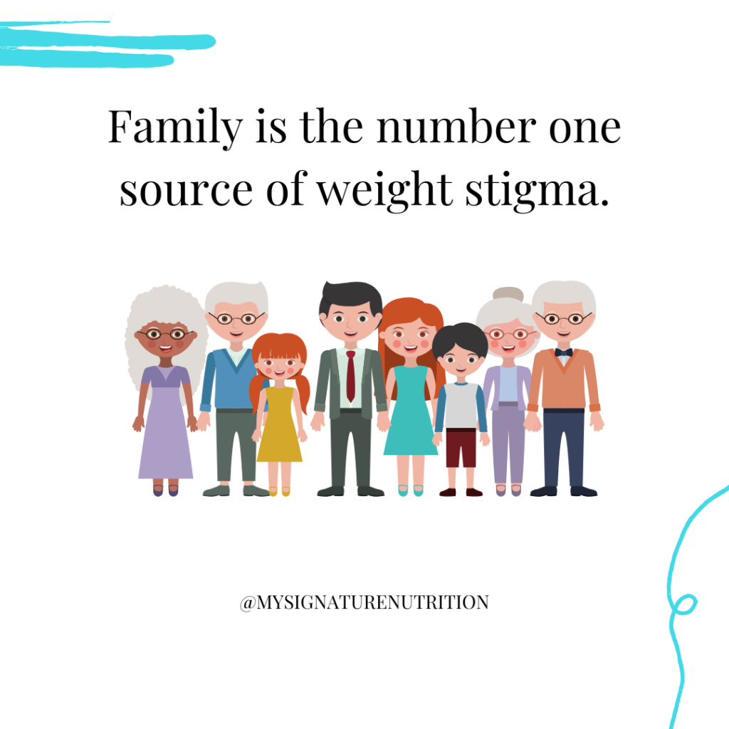 image of a cartoon family  with text that reads family is the number one source of weight stigma