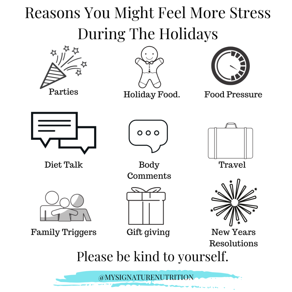 Image with white background reads reasons you might feel more stressed during the holidays: parties, holiday food, food pressure, diet talk, body comments, travel, family triggers, gift giving, new years resolutions