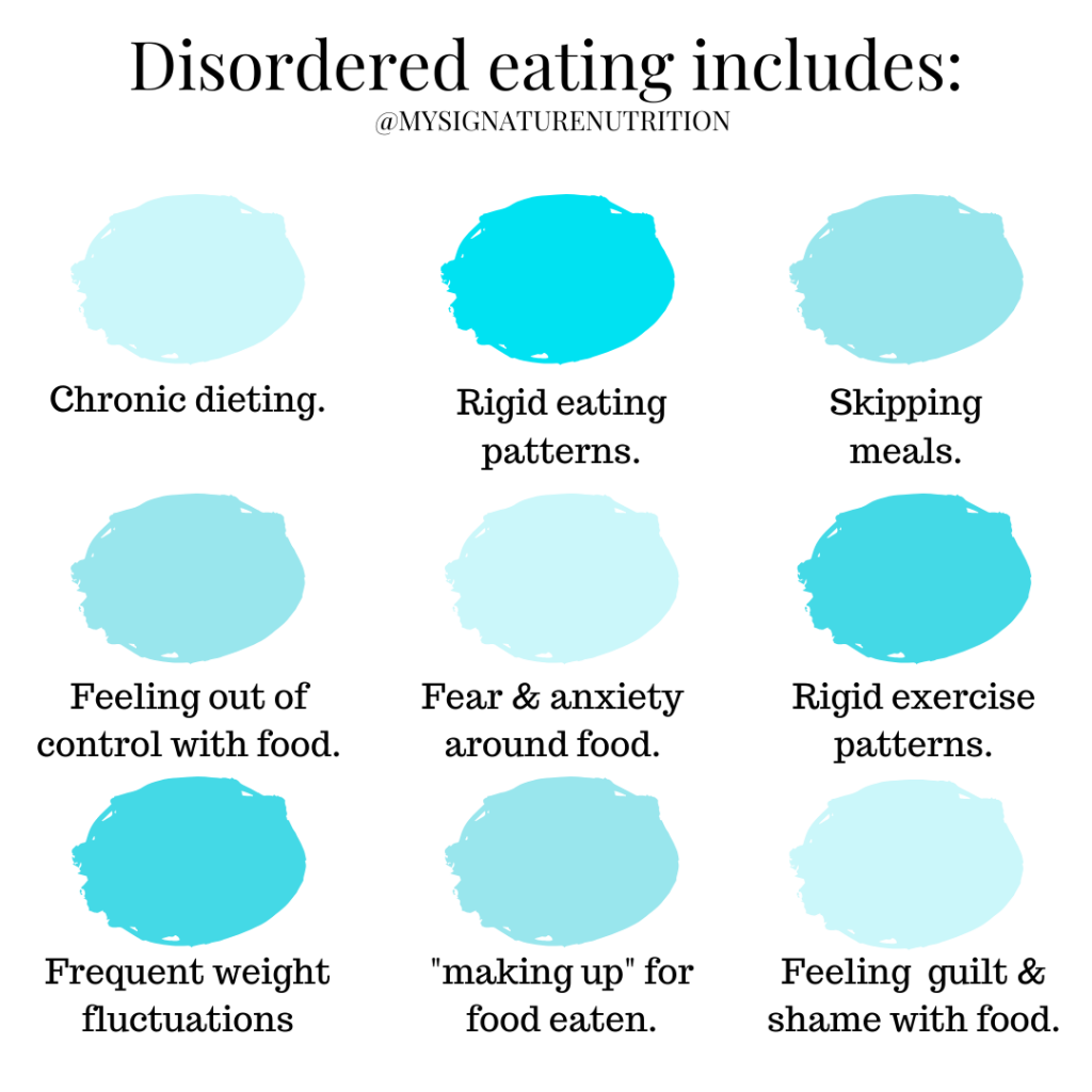 disordered eating includes a variety of different sources with blue circles